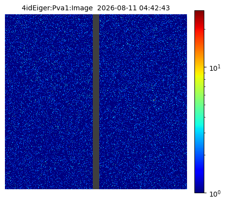 Last Scan
